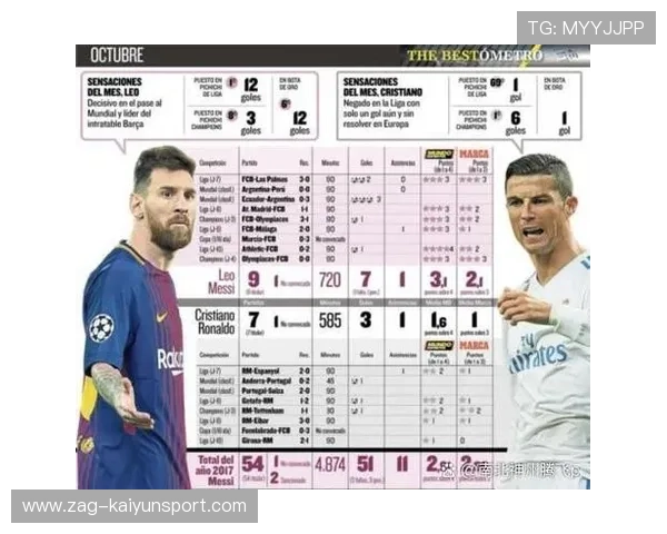 球队在欧冠小组赛中靠净胜球优势晋级，欧洲杯小组赛净胜球怎么算