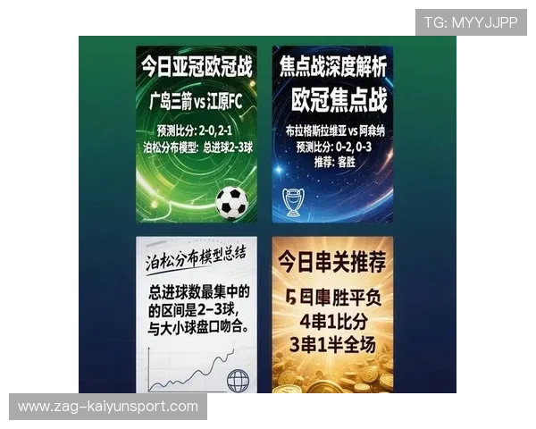 欧冠替补深度或直接决定淘汰赛名额归属